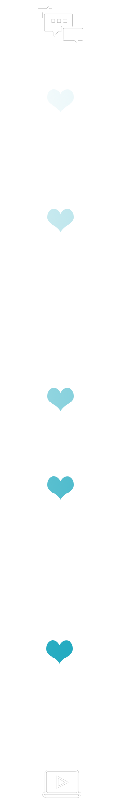 timeline-pastilleprodverticale
