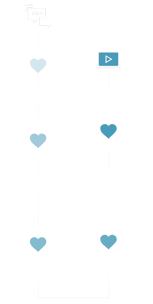 timeline-vertical2